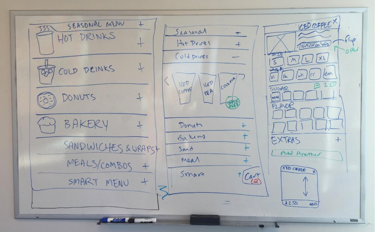 Whiteboard Wireframes